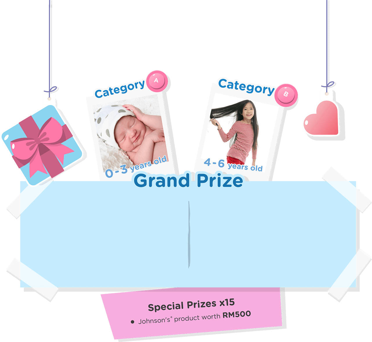 Grand Prize Special Prizes x15 Johnson's  product worth RM500